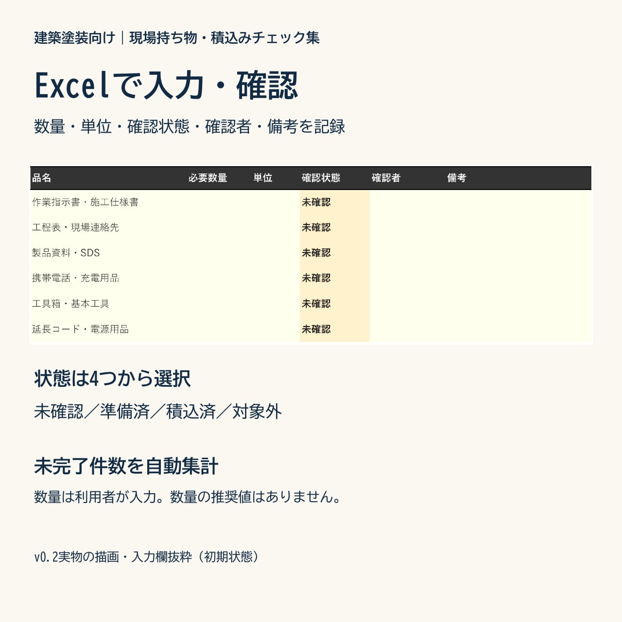 現場持ち物・積込みチェック集｜建築塗装向け Excel＋手書きPDFの商品紹介画像・使用例