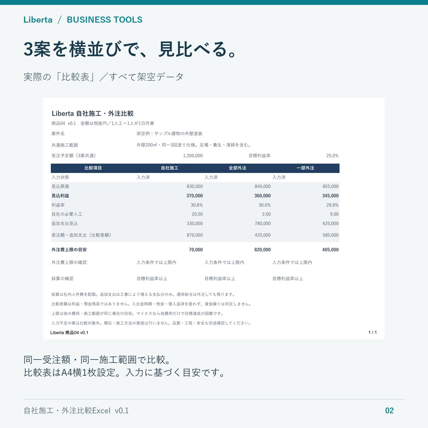 Liberta 自社施工・外注比較Excelの商品紹介画像・使用例