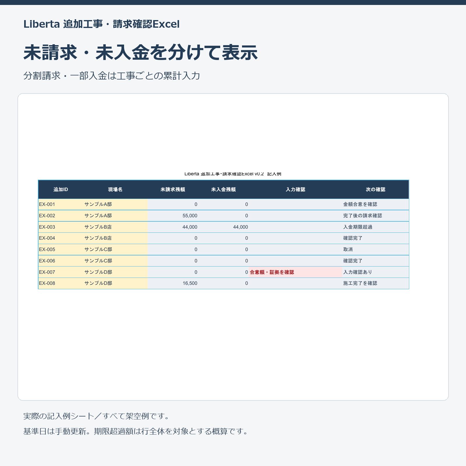 Liberta 追加工事・請求確認Excelの商品紹介画像・使用例