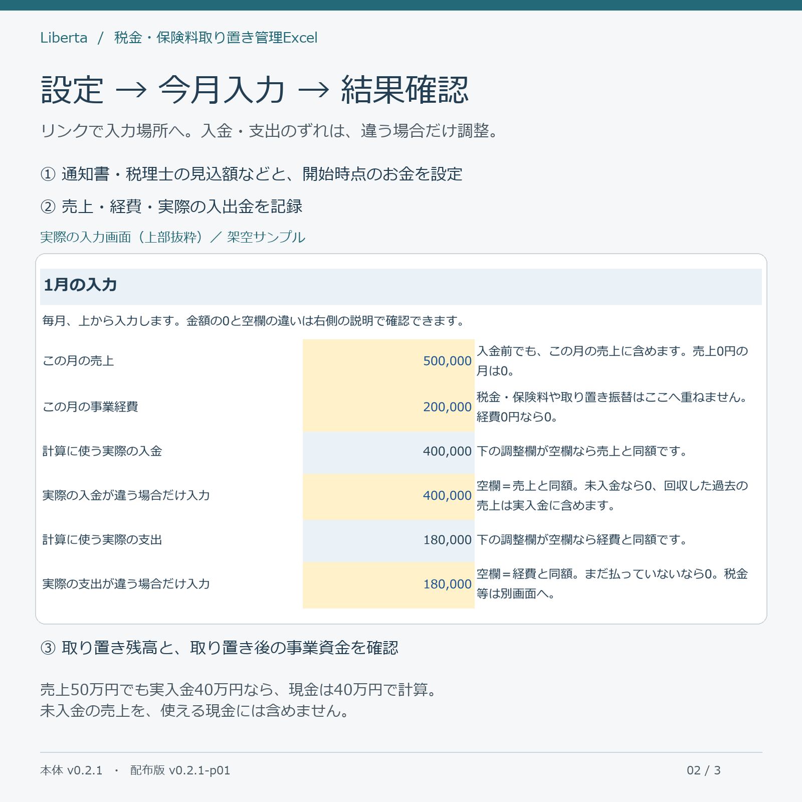 Liberta 税金・保険料取り置き管理Excel|一人親方向けの商品紹介画像・使用例
